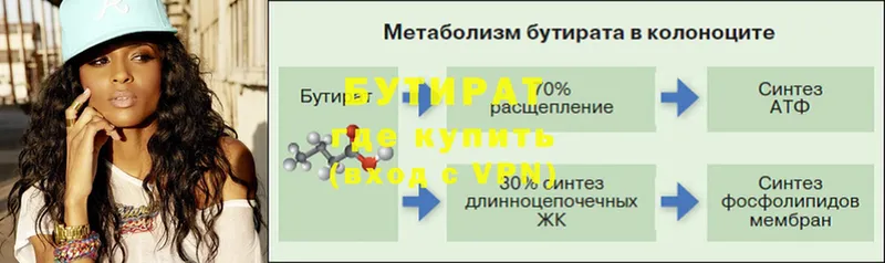 Бутират Butirat  закладка  Дзержинский 